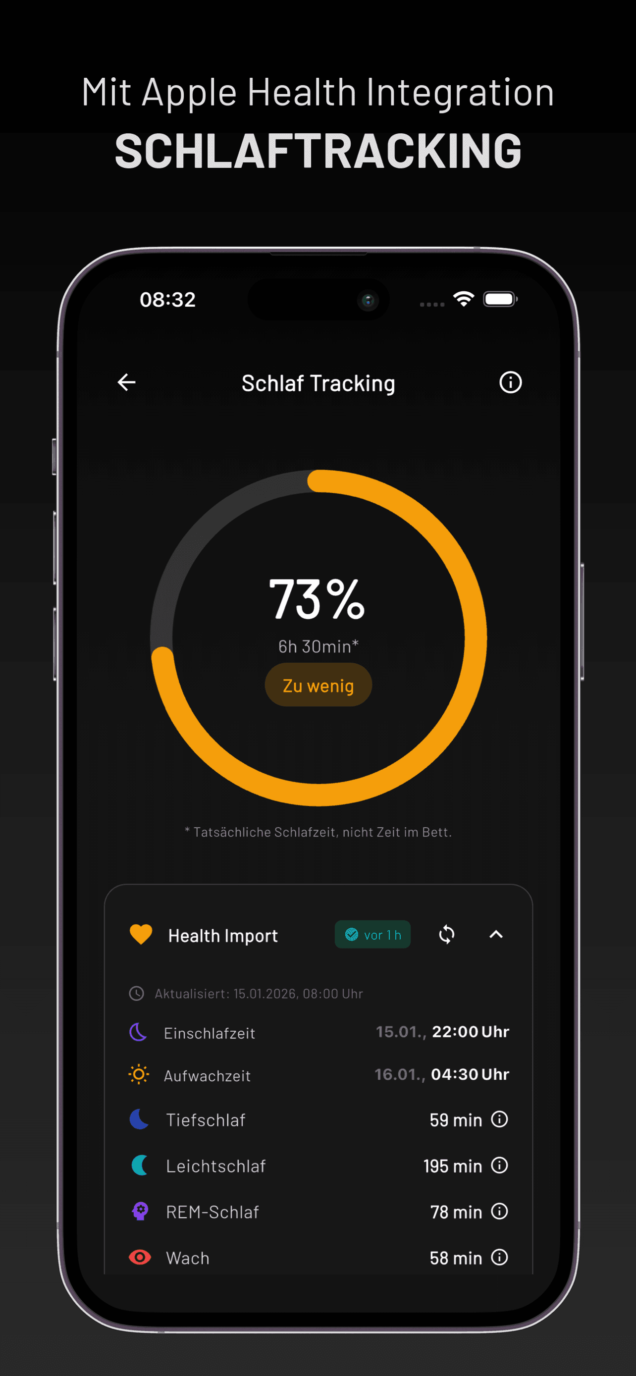 4P Balance Schlaf-Tracking – Optimiere deinen Schlaf für mehr Energie