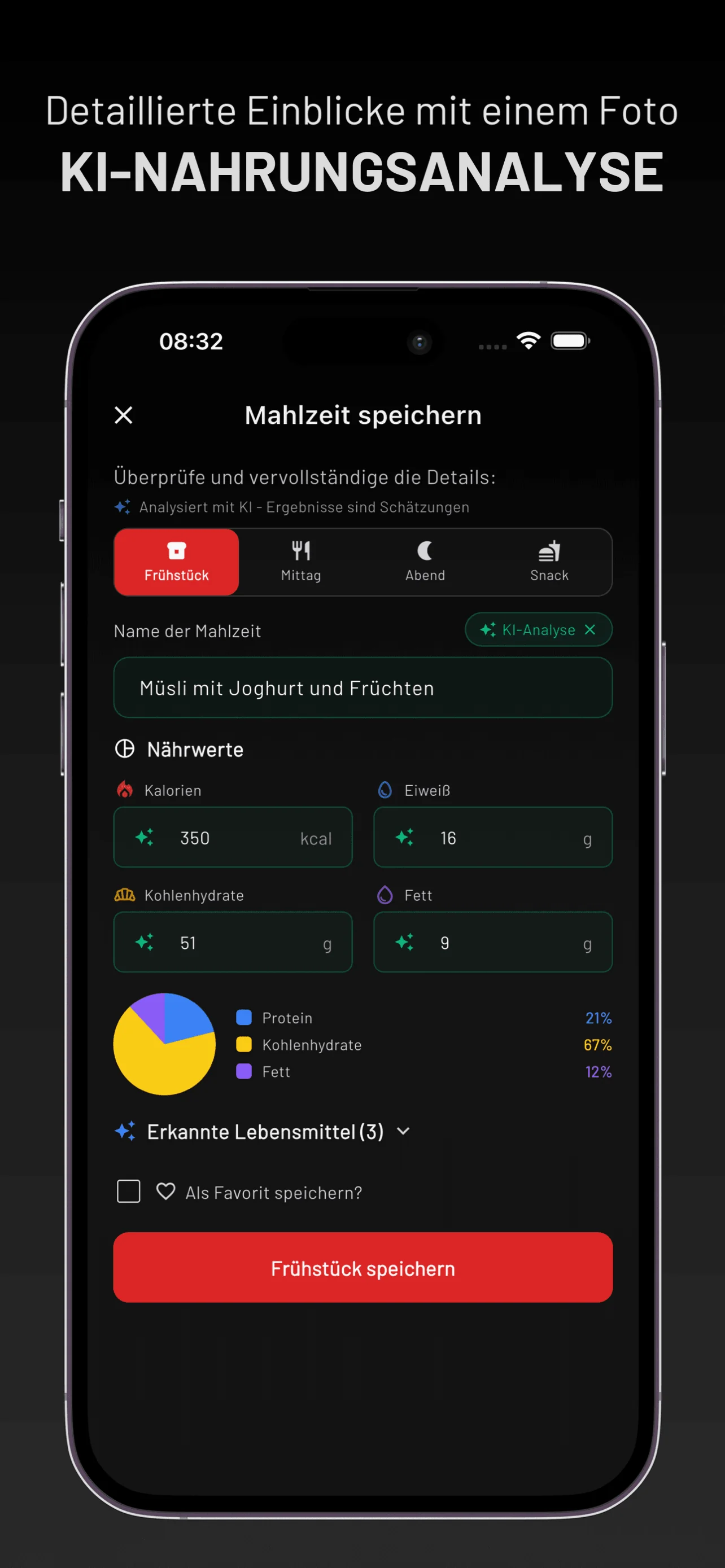 KI-gestützte Mahlzeitenanalyse in 4P Balance